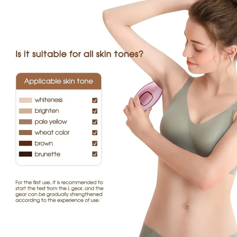 Laser Hair Removal Device for Women & Men