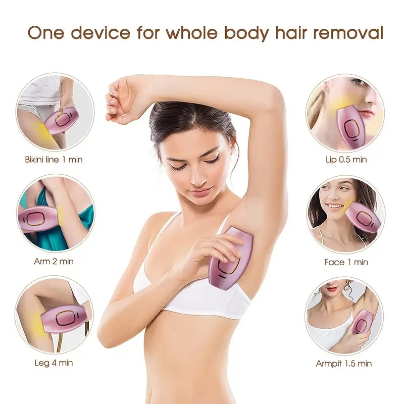 Laser Hair Removal Device for Women & Men