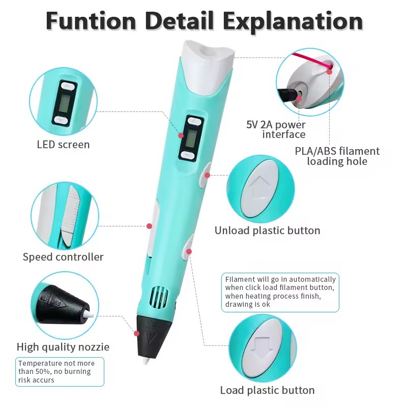 3D Printing Pen for Kids – Fun Creative DIY Drawing Set