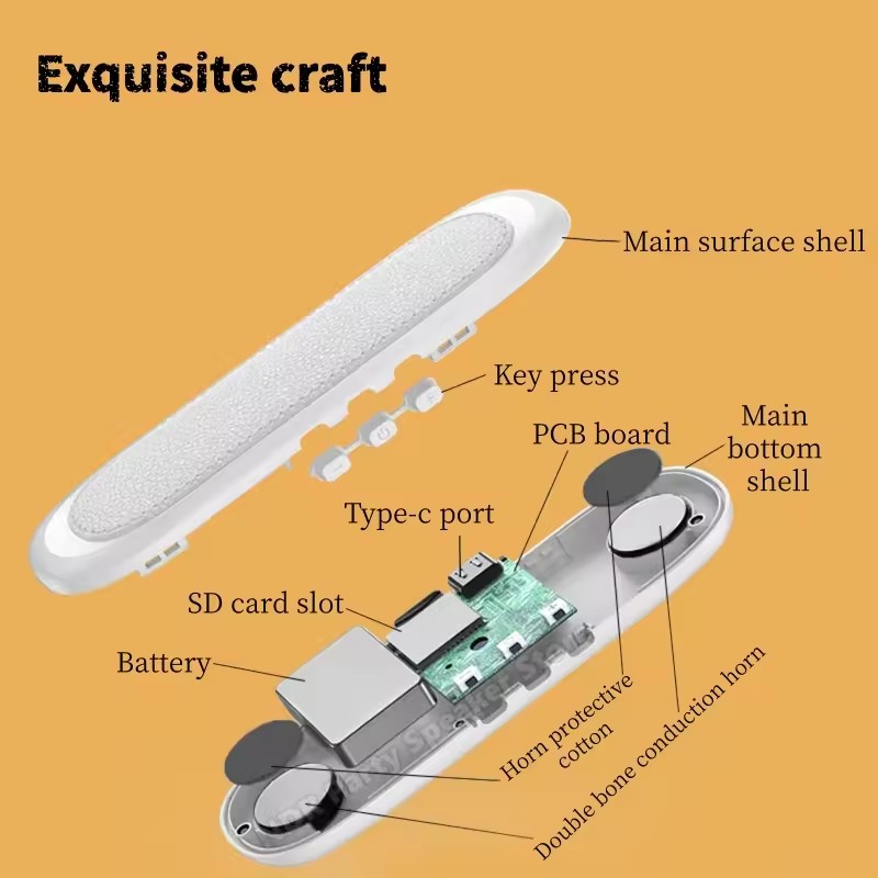 Mini Bone Conduction Bluetooth Speaker Sleep Aid Wireless SoundBar Under Pillow Stereo Music Player TF Card Play Timed Shutdown
