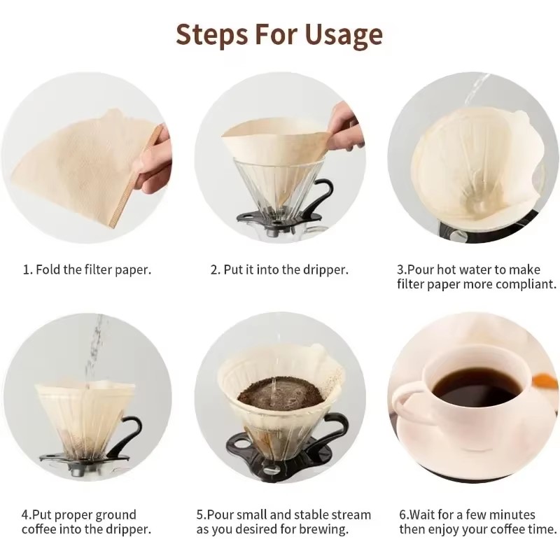 Unbleached Natural Paper Cone Coffee Filters – Pour Over & Drip Coffee Maker