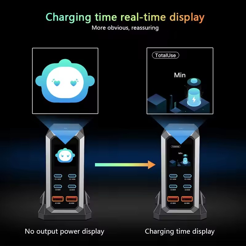 240W USB-C Charging Station – 6-Port Fast Charger