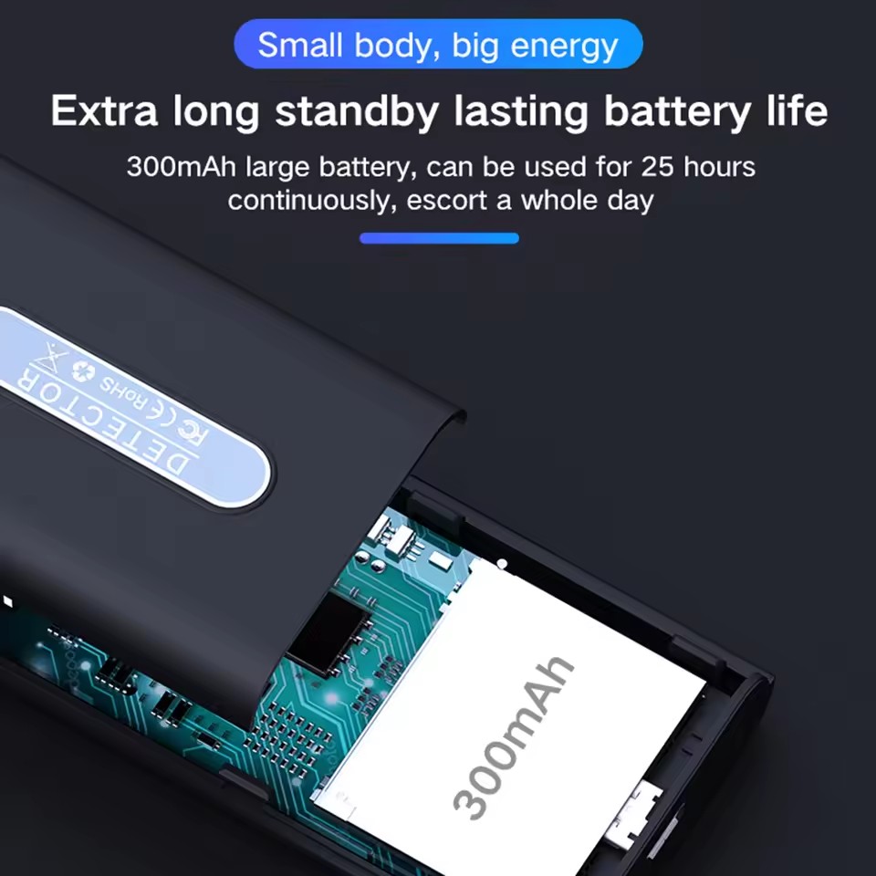 Hidden Camera & Wireless Signal Detector