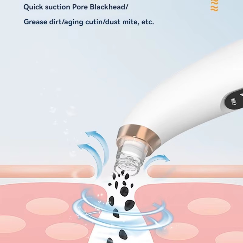 Facial Pore Cleansing & Hydration Device
