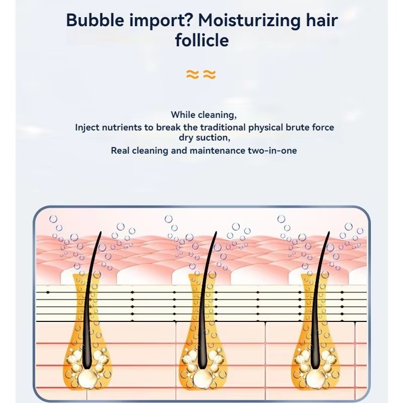 Facial Pore Cleansing & Hydration Device